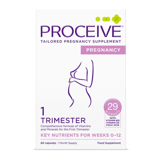 PROCEIVE® Pregnancy Trimester
